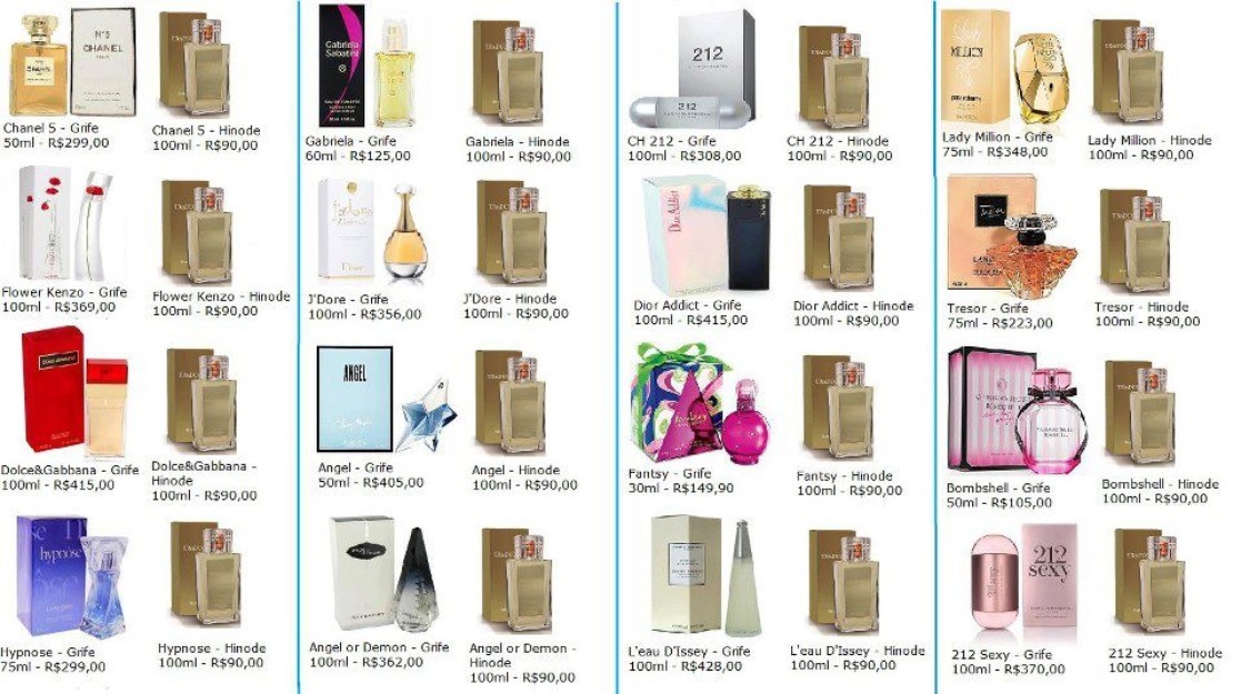 Hinode Perfumes
