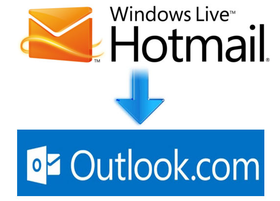 Como fazer um email hotmail passo a passo