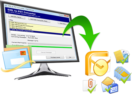 windows-live-mail-to-outlook